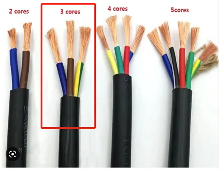 4 damarlı 2mm3 elektrik kablosu
